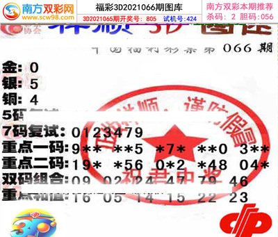  3D论坛高频时间序列数据治理技术白皮书