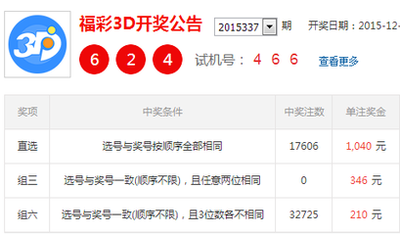  2025年3D开奖走势图：量子纠缠与神经可视化的数据革命
