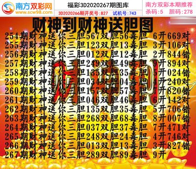  3D讲解师揭秘：三地走势图实战解析思维课