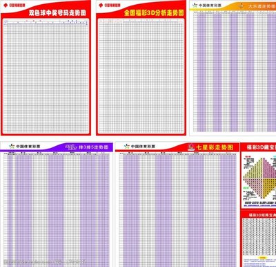  3D开奖_新手如何破局_黄金分割法实战技巧