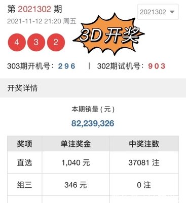  3D彩票建模师解析：四维视角下的走势图连线决策系统