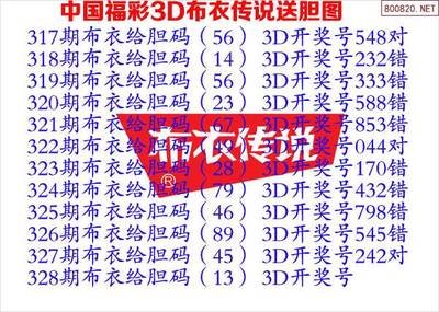  2025年3D走势图开发核心技术解析——面向金融数据分析的工程实践