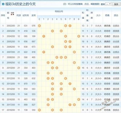  3D开奖技术全景评测：成本、性能与安全的极限博弈