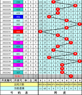  3D建模新手必看：论坛怎么选才能少走5年弯路？