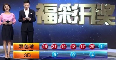 3D彩票讲师团：牛彩网首页多维解析实战课