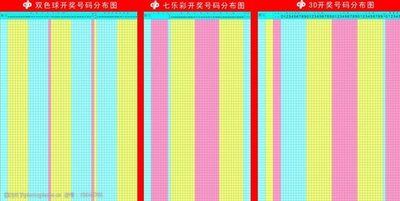  3D开奖系统深度技术评测：从千万级渲染到边缘计算的全面拆解