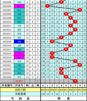  3D开奖：从数字迷局到智慧解码，三个实战场景带你破局