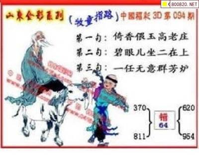  3D论坛金融时序数据处理技术解析