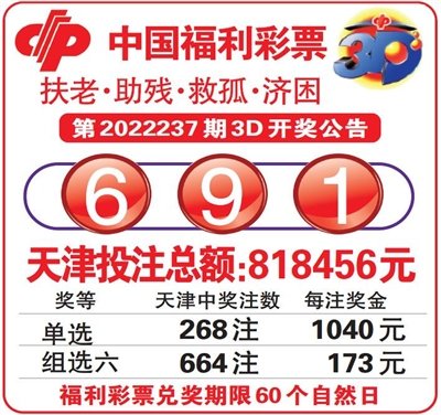  3D金融论坛数据工程体系构建指南
