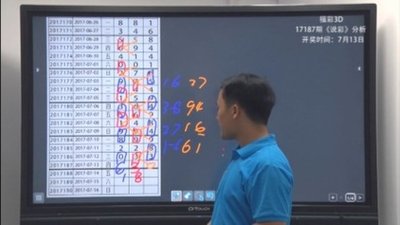  3D彩票开奖规则你真的搞明白了吗？
