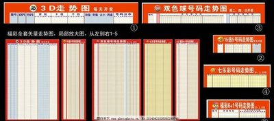  2025年3D论坛走势图的技术颠覆与未来图景：量子跃迁与神经革命