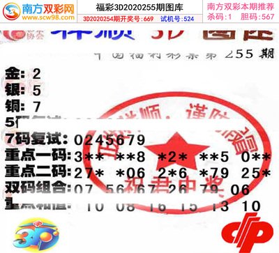  3D开奖_新手如何破局_三个黄金时段高效选号法