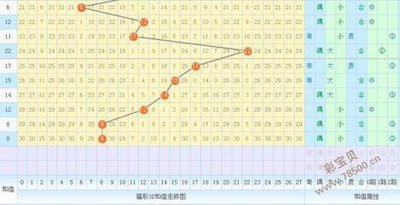  2025年3D开奖走势图的技术颠覆与未来图景
