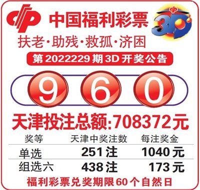  3D走势图的非技术价值探索：从数据到人文的认知重构