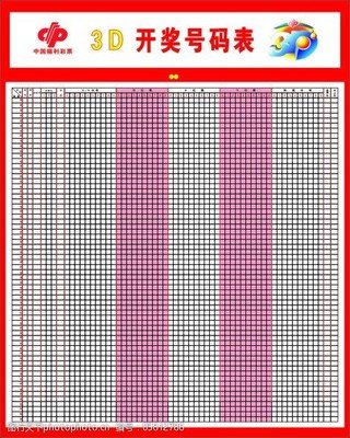  3D开奖_新手如何提高中奖率_核心技巧全解析