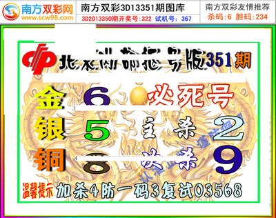  3D开奖系统深度技术评测与创新实践