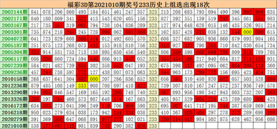  3D开奖_新手总踩坑？看懂这4招中奖率飙升50%