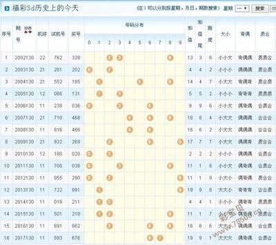  3D论坛数据建模的技术解析与实战应用