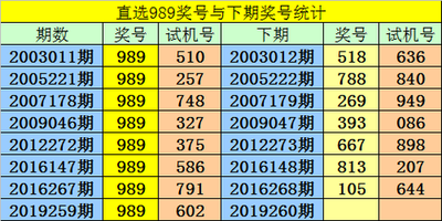  3D建模总卡壳？论坛里藏着哪些你不知道的救命神器