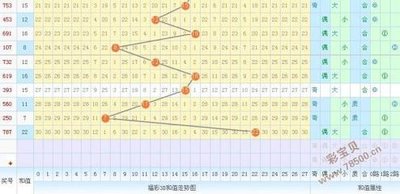  2025年3D论坛走势图革命：数据认知的维度跃迁与伦理重构