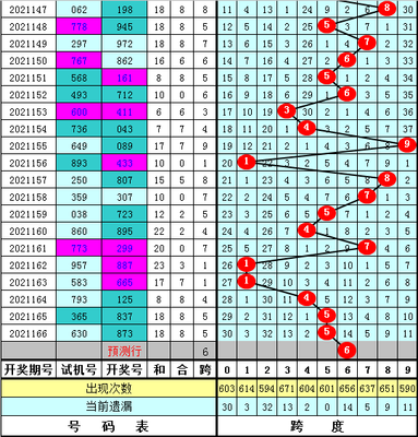  当《千里江山图》遇见K线图：3D走势图重塑人类认知边疆