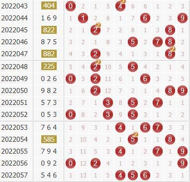  3D开奖到底怎么玩？新手必看的5个中奖秘籍