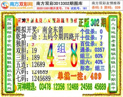  2025年3D论坛走势图：数据分析范式的量子跃迁与神经革命