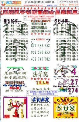  2025年3D论坛走势图的技术革命：从量子跃迁到神经交互的数据分析范式颠覆