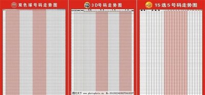  3D开奖到底怎么玩？新手必看的实战攻略
