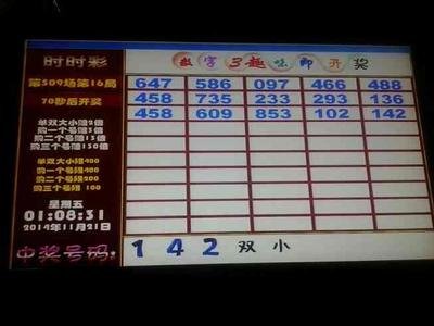  3D讲解师拆解15选5走势图：5步锁定高频数字