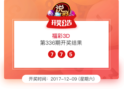  3D走势图革命：高频交易决策的时空折叠与认知升维