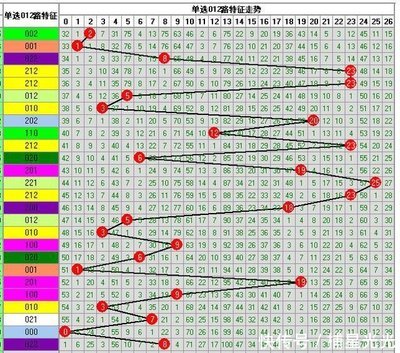 天牛3D图库大全实战解析：金牌讲师教你看透数据脉络