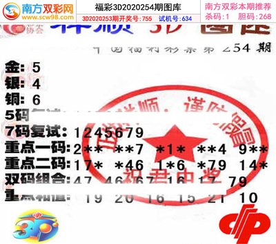  3D建模卡在第一步？10年玩家教你选对论坛省3万学费！