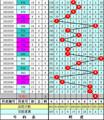  3D论坛技术解析：金融时序数据的规范化革命