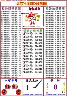  资深3D金牌讲师精讲：乐彩网论坛走势图破译思维全攻略