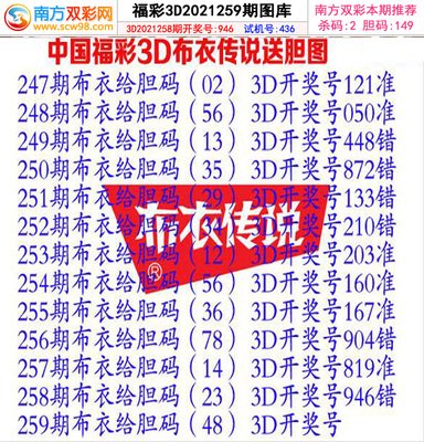  金牌讲师解密15选5开奖结果：三维动态分析法实战精要