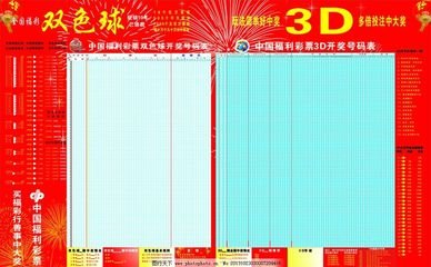  3D开奖背后的数学游戏,你猜中开头却算不到结局