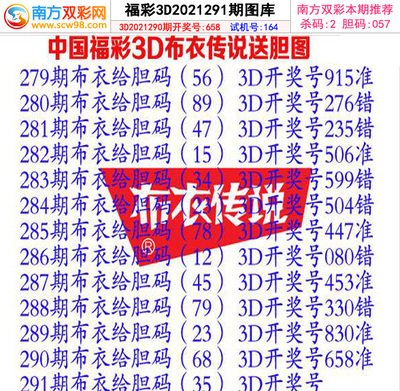  3D走势图革命：高频交易决策如何突破二维认知牢笼？