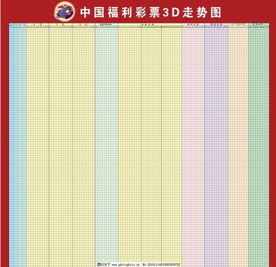  3D讲解师解密澳客数据流：旋量场分析模型实战