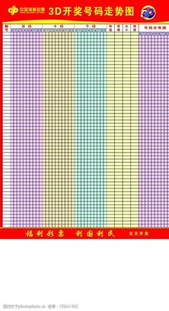  2025年3D论坛走势图：数据分析范式的量子跃迁