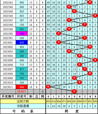 2025三维数据交互革命：当量子纠缠遇见神经脉冲的认知重构
