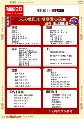  3D彩票到底怎么玩？中奖号码是怎么开出来的？