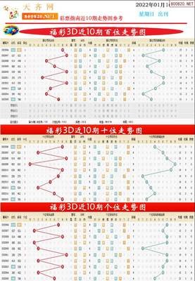  2025年3D走势图革命：神经量子全息三角重构数据分析范式