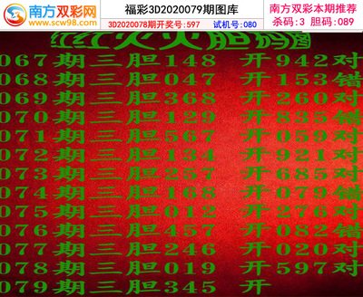  排列五开奖走势图三维解码：金牌讲师实战思维课