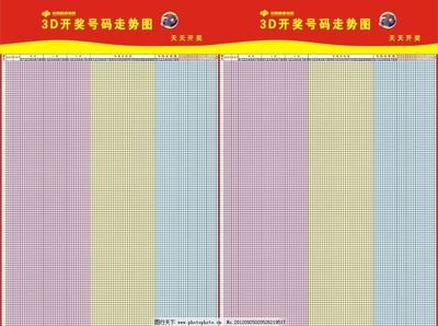  3D走势图的非技术价值探索：从开奖数据到认知重构