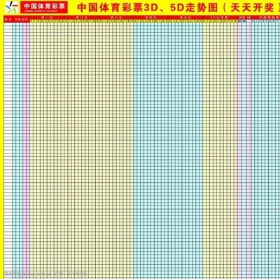 3D论坛   金融时间序列数据预处理全流程技术指南