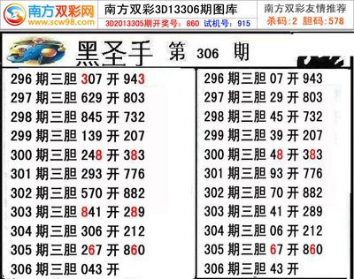  3D建模卡在布线阶段？论坛大神教你三招破局