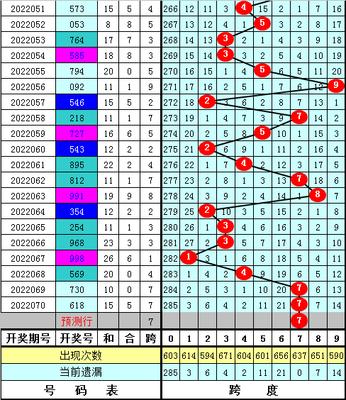  3D建模总超预算？新手避坑指南省500元+全流程攻略
