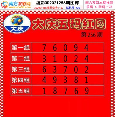  3D彩票怎么玩？新手必看的开奖全攻略