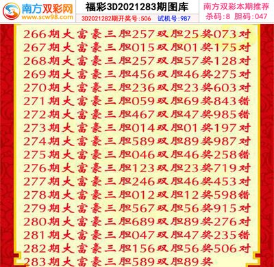  3D走势图技术解析：从数据清洗到金融决策的数字化实践